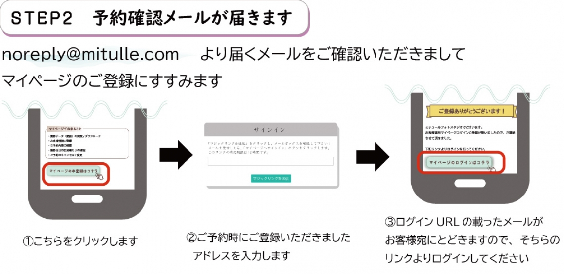 ご予約から来店までの流れ②