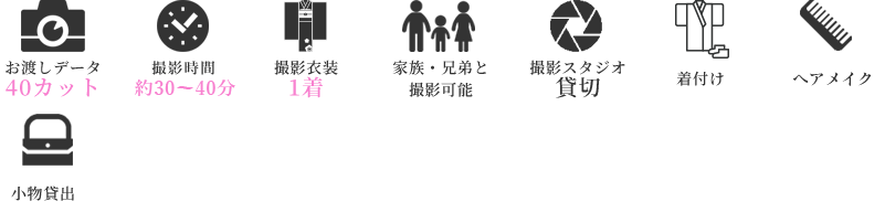 撮影内容