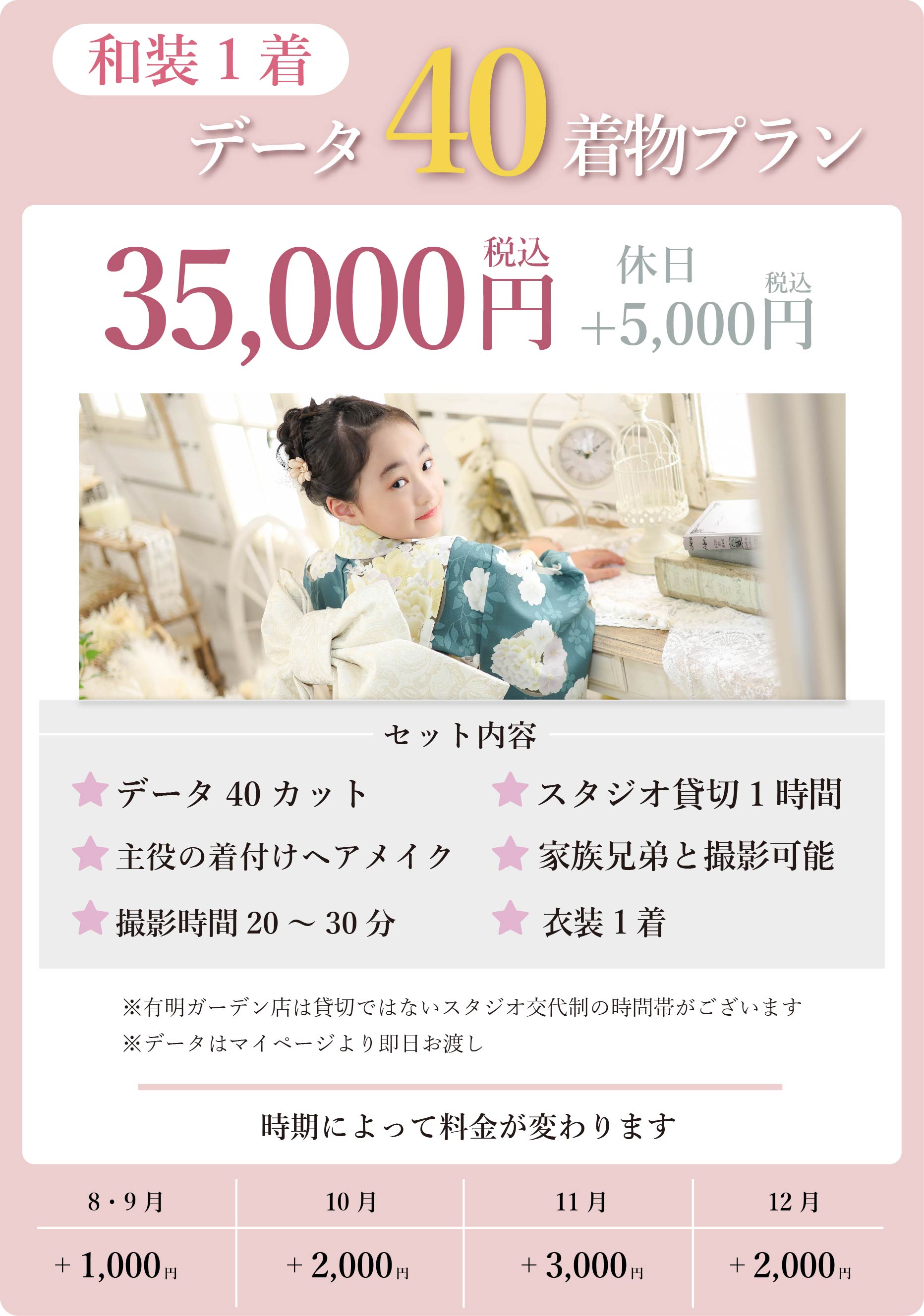 データ40プラン