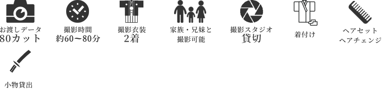 撮影内容