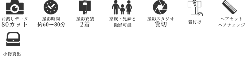 撮影内容