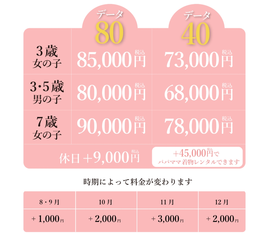 おでかけプラン2025-09